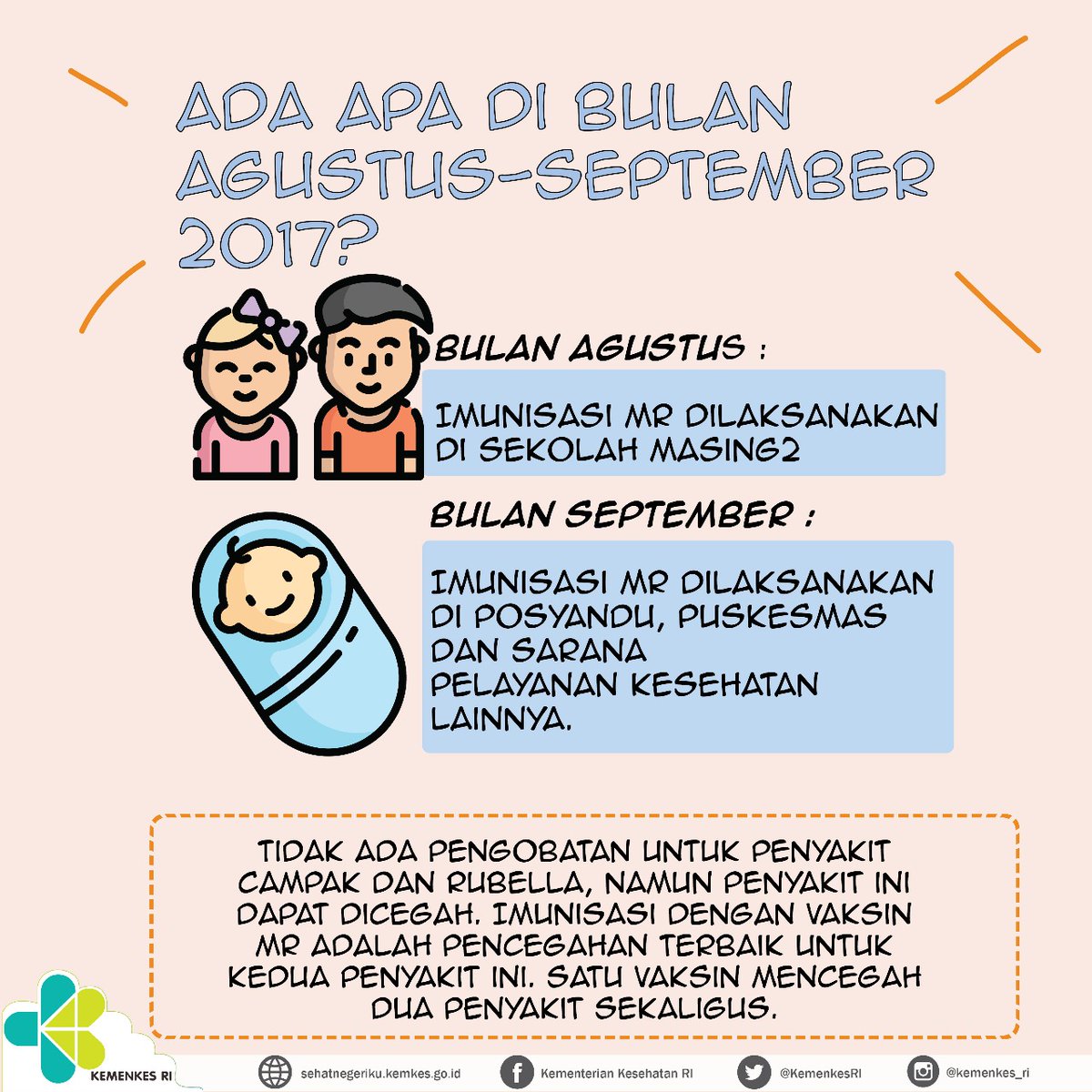 Kampanye Imunisasi MR Campak dan Rubella